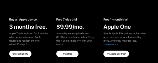 Apple TV Pricing