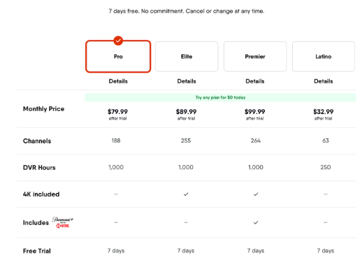  FuboTV Subscription Plan