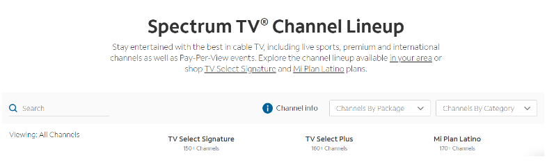 Spectrum TV Channel Lineup