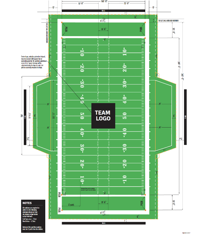 NFL Field Dimensions and Markings