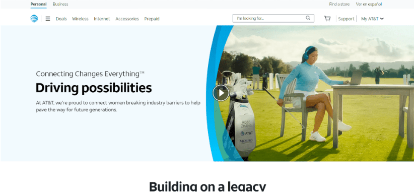 AT&T Offered Services AT&T Offered Services