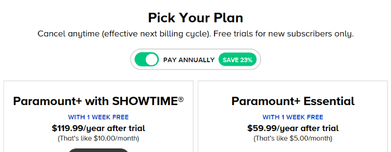 Annual Subscription Savings 