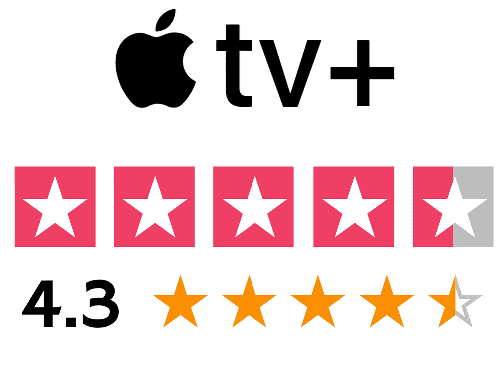 Apple TV+ Review