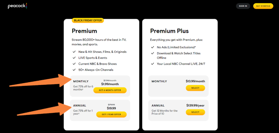 Peacock TV Premium Plan