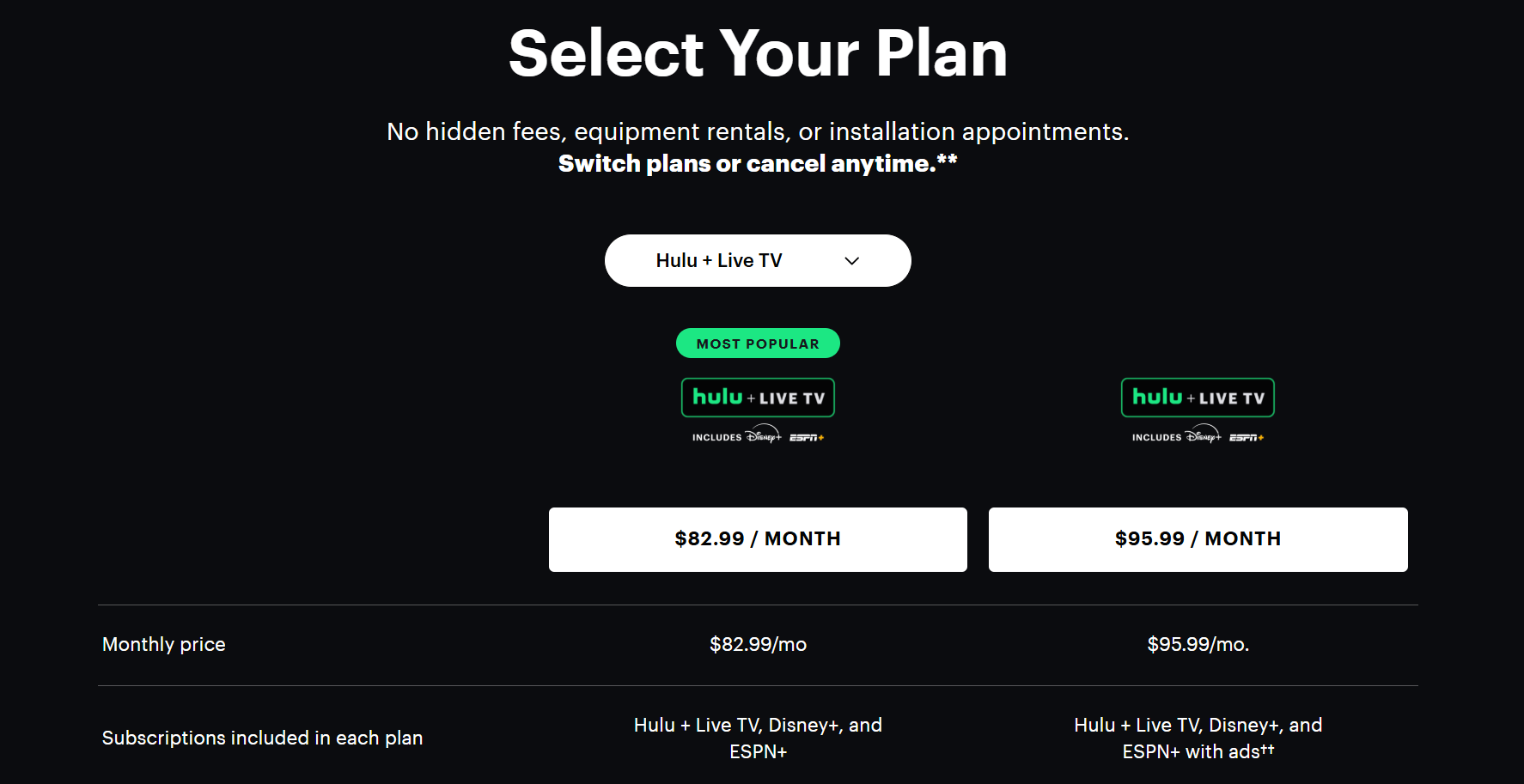 Hulu + Live TV plans