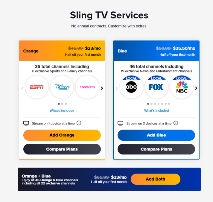 Sling TV Packages