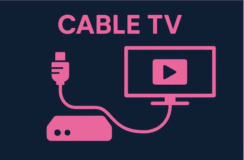 Cable TV Overview