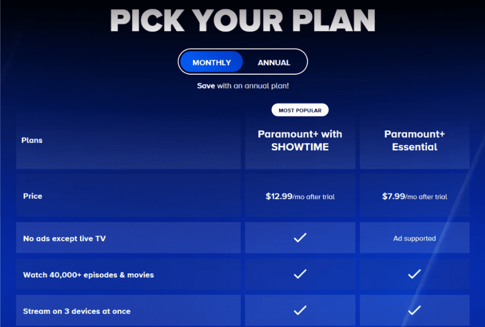 Showtime Pricing Plans