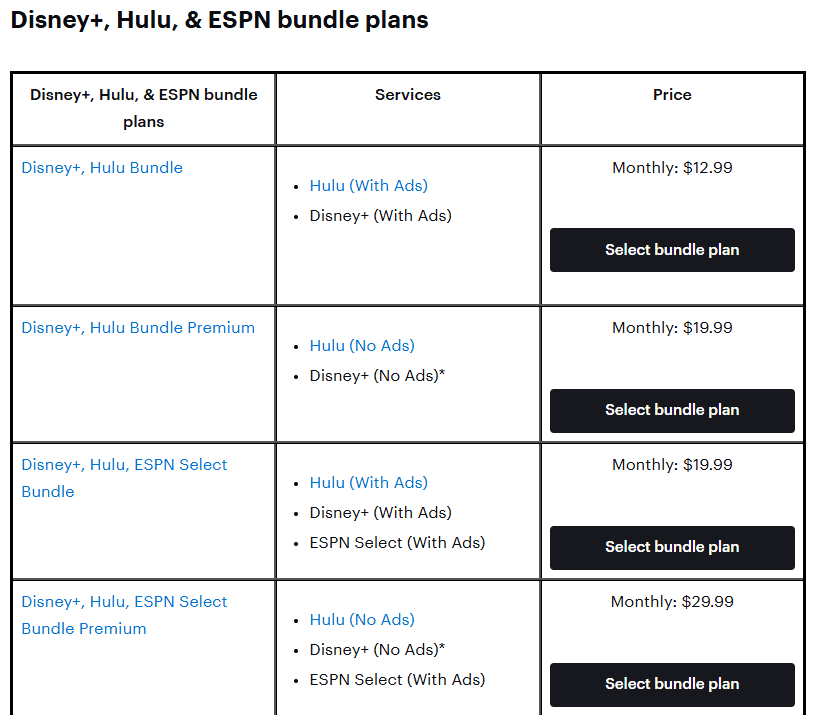 Hulu Bundle Plans