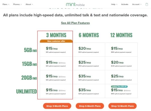 Mint Mobile Pricing And Plans