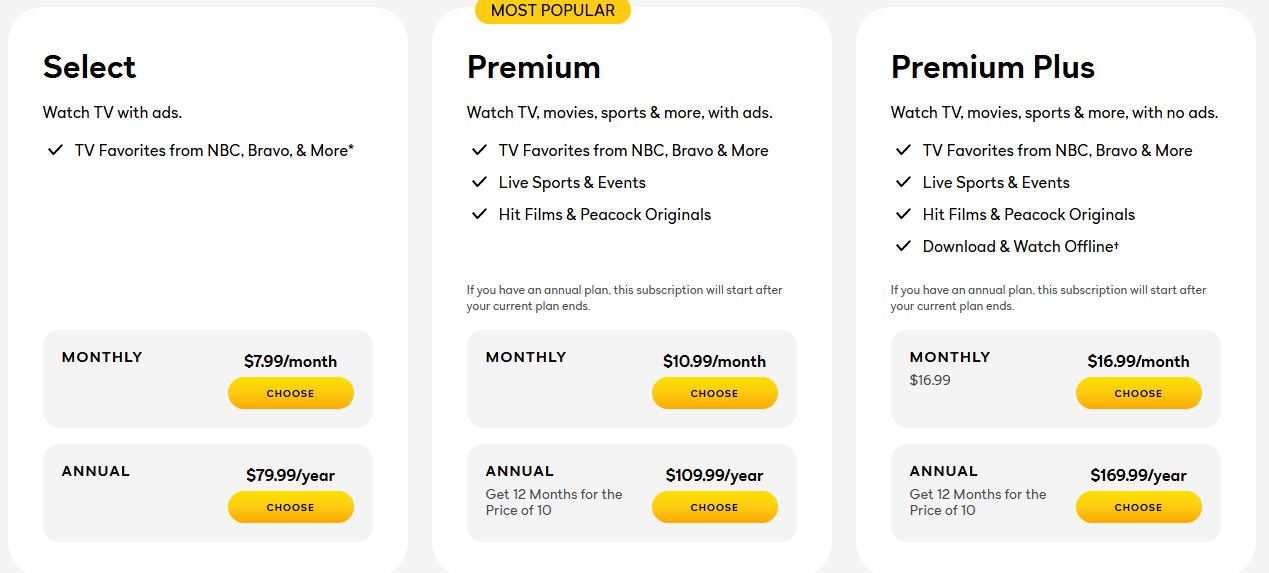 Peacock TV Pricing Peacock TV Pricing