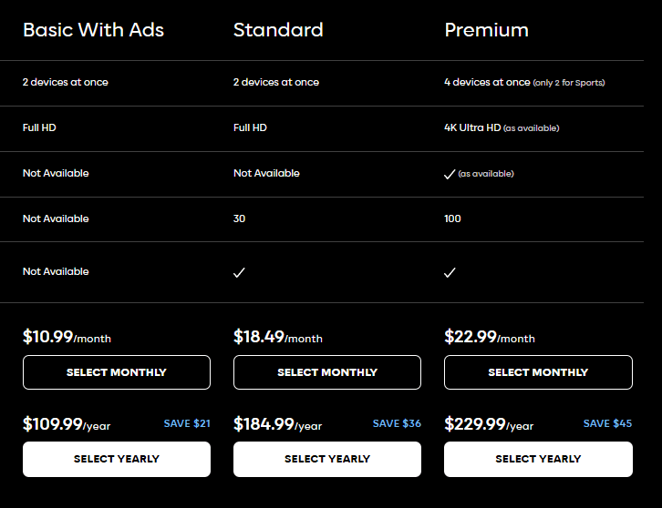Annual Subscription Savings Annual Subscription Savings