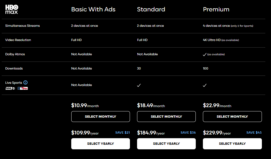 Select The Yearly Subscription Select The Yearly Subscription