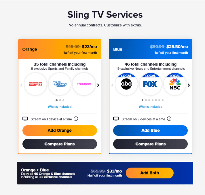 Extending Sling Freestream
