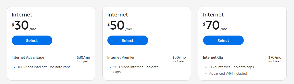 Spectrum Charter Internet Package Deals
