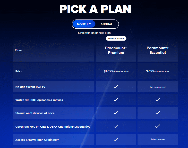 Paramount Plus: Subscription Plans