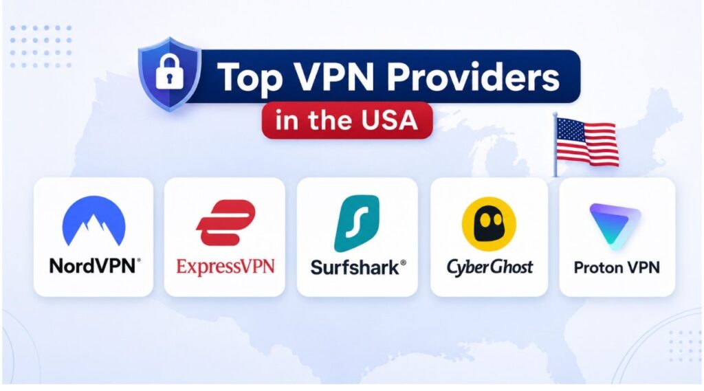 Top VPN Providers in The USA